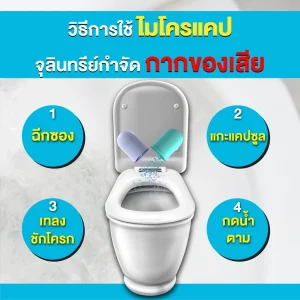 ไบโอนิค ไมโคร แคปซูล ชนิดเข้มข้น!! - Image 7